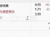 2024年5月16日04：00 西班牙甲组联赛 赫塔菲 VS 马德里竞技