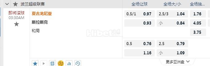 波超 3：30 乔治龙尼亚VS史拉斯科