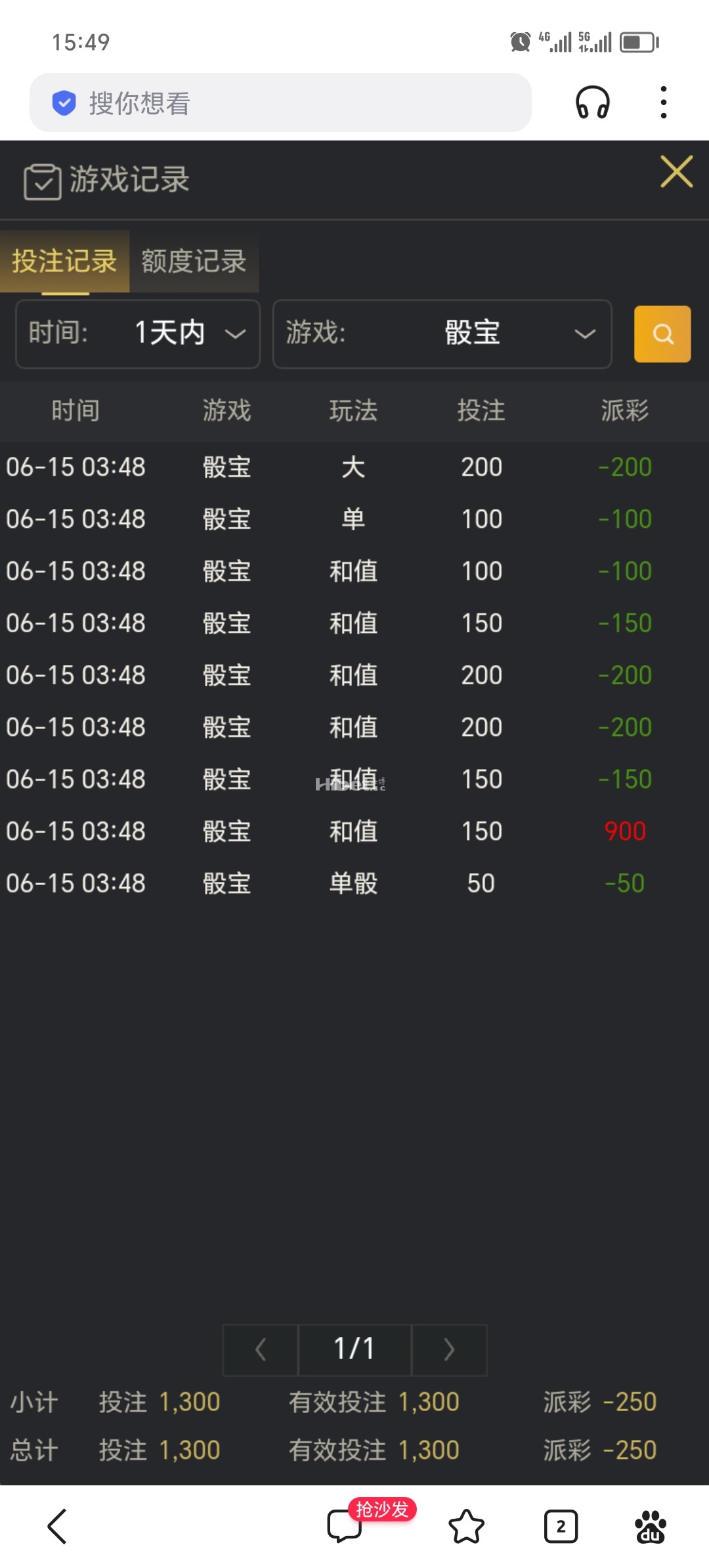 玩骨宝亏了啊