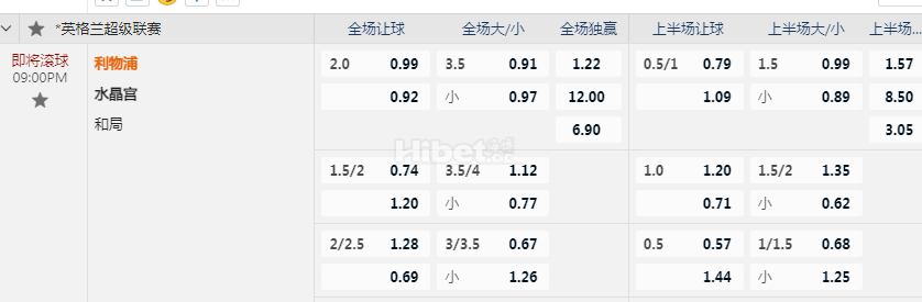 英格兰超级联赛09:00PM 利物浦 vs水晶宫