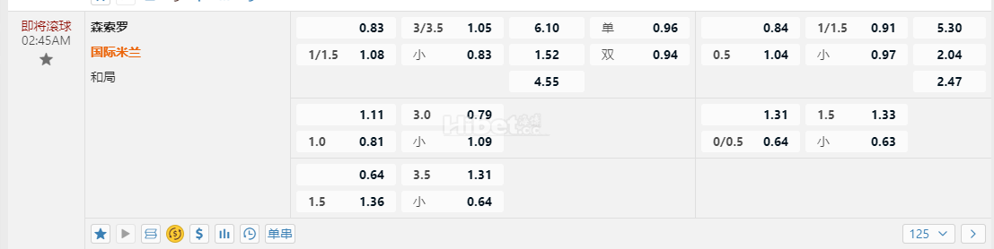 意大利甲02:45AM 森索罗 vs国际米兰