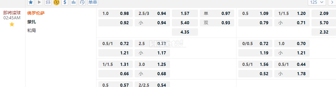 意大利甲2:45AM 佛罗伦萨 蒙扎