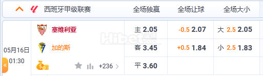 5月16日 1:30 西甲 塞维利亚VS加的斯