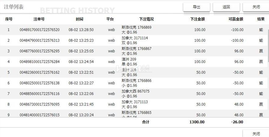愉快彩第二战亏损个26了