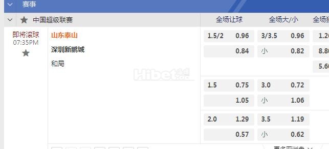 中超 19：35 山东泰山VS深圳新鹏城