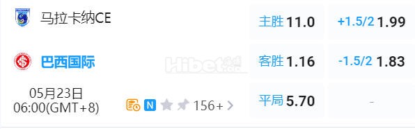 巴西杯 06:00  马拉卡纳 - 巴西国际[巴西甲15]