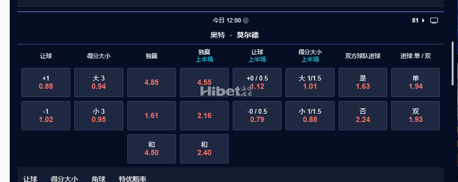 挪超 00：00 奥特 V 莫尔德