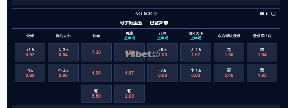 西甲  03：30 阿尔梅里亚 V 巴塞罗那
