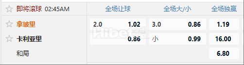 意甲 05/24 02:45  那不勒斯  -  卡利亚里