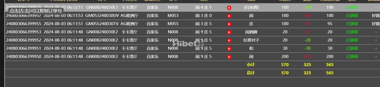 AG收米了325元