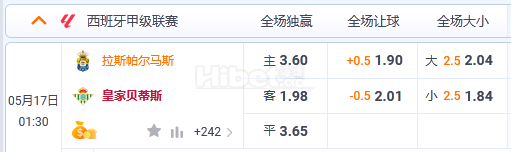 5月17日 1:30 西甲 拉斯帕尔马斯VS皇家贝蒂斯