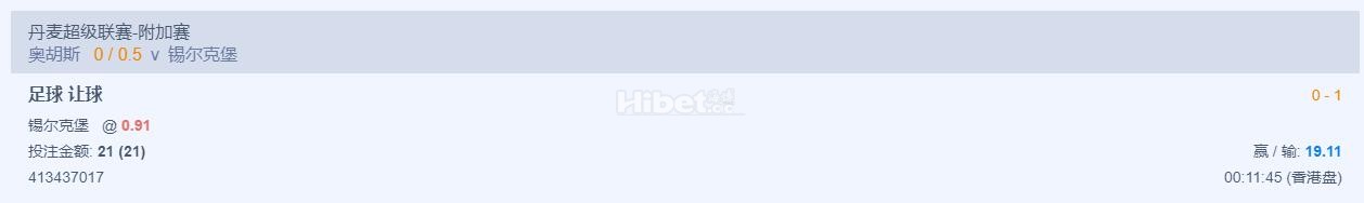 丹麦超搞一手锡尔克堡的盘口是拿下来了