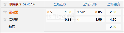 意甲 05/26 02:45  恩波利  -  维罗纳