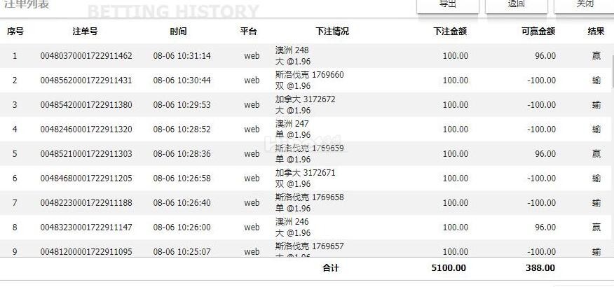 愉快彩的战斗是盈利个388了啊