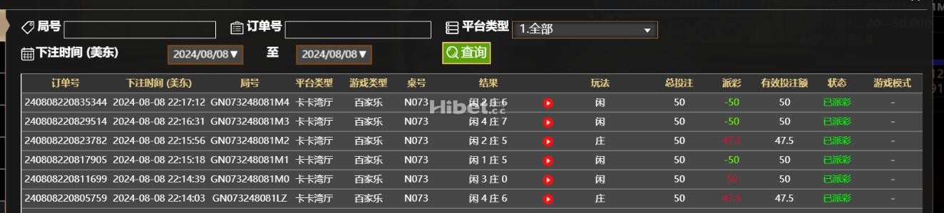 AG百家乐还是打出平手
