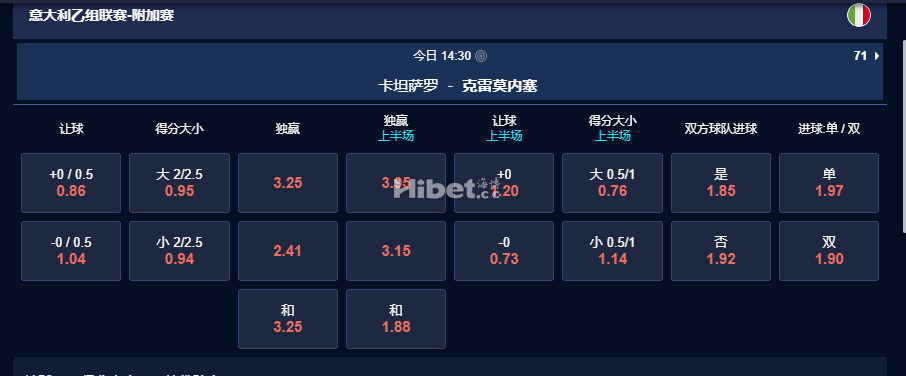 意乙  02：30 卡坦萨罗 V 克雷莫内塞
