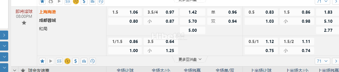 中超联赛8:00PM 上海海港 vs成都蓉城