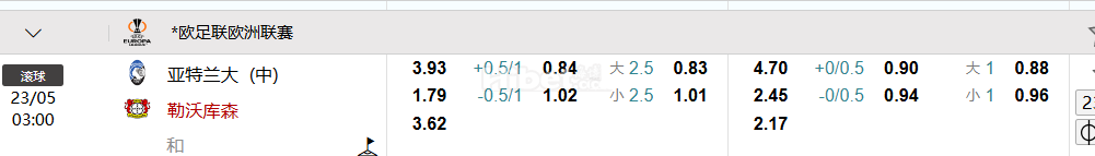 欧足联欧洲联赛 亚特兰大  (中)VS  勒沃库森