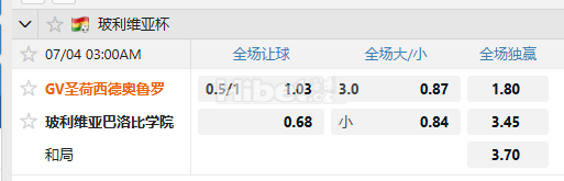 玻利杯 07/04 03:00  GV圣何塞  -  足球学院