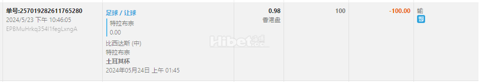 土杯下注特拉布宗输球了