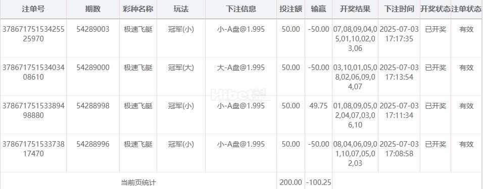 买极速飞艇结果输了