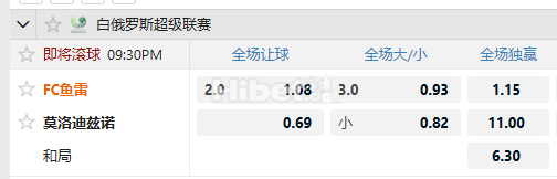 白俄超 07/04 21:30  FC鱼雷  -  莫洛迪兹诺