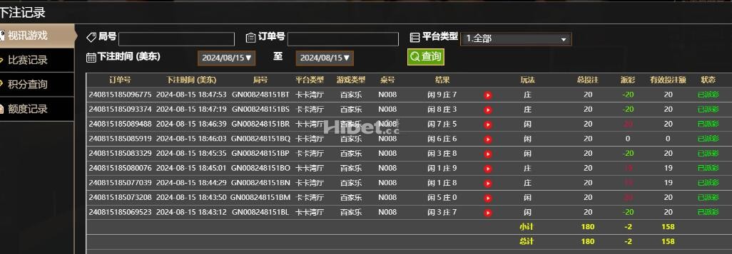 玩了一下AG亏损了2块水钱