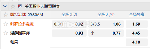 美职联 07/05 09:30  科罗拉多急流  -  堪萨斯城竞技
