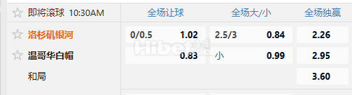 美职联 07/05 10:30  洛杉矶银河  -  温哥华白浪