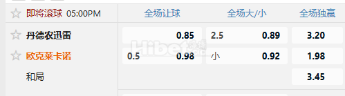澳维超 07/05 17:00  丹德农迅雷  -  欧克莱卡诺