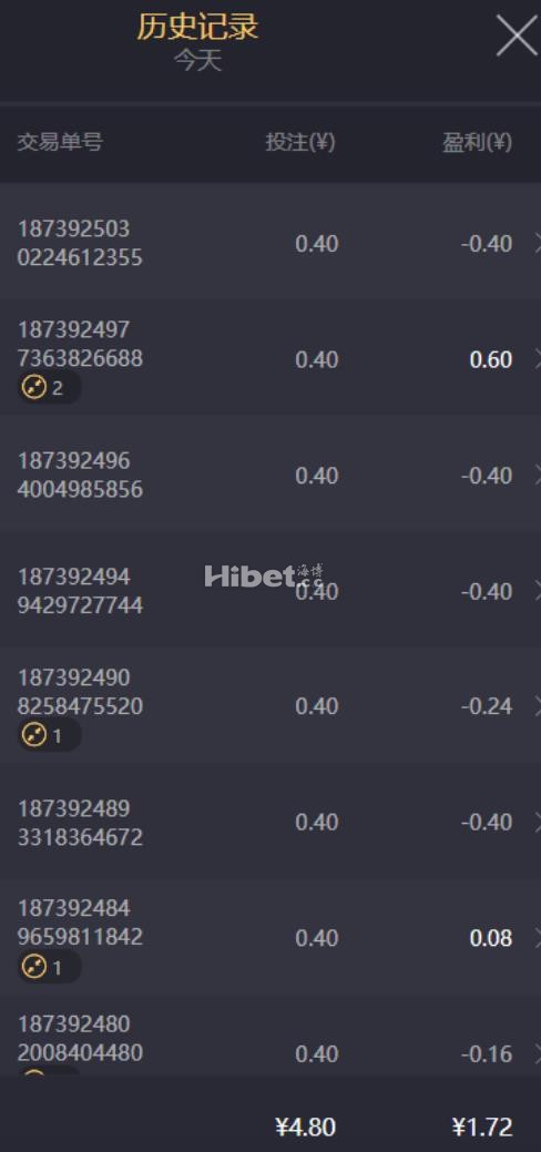 挑战一下新游戏
