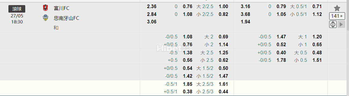 滚球 27/05 18:30  富川FC   忠南牙山FC