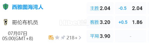 美职业 05:00  西雅图海湾人[西5] - 哥伦布机员[东4]