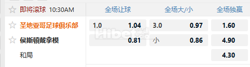 美职联 07/06 10:30  圣迭戈FC  -  休斯顿迪纳摩