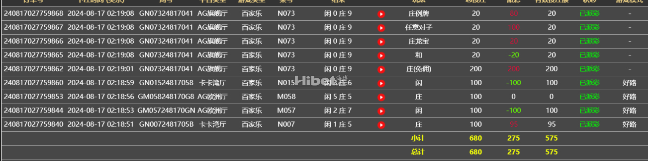 AG收米275元