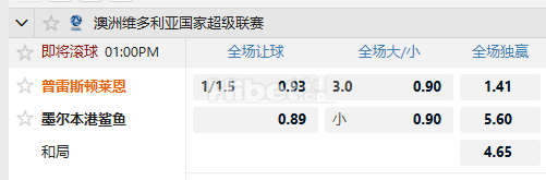 澳维超 07/06 13:00  普雷斯顿狮子  -  墨尔本港鲨鱼