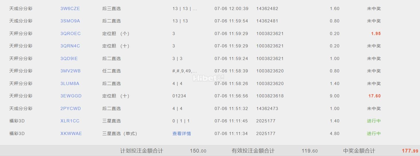 搞搞彩票收入50多不错的了