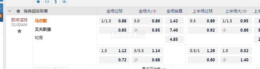 瑞典超01:00AM 马尔默vs 艾夫斯堡