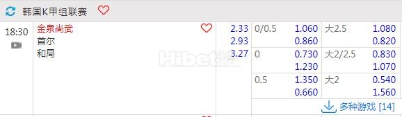 韩K联 05-28 18:30 金泉尚武vs首尔