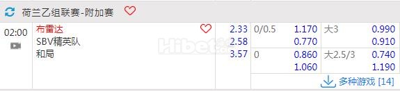 荷乙 05-29 02:00 布雷达vs精英