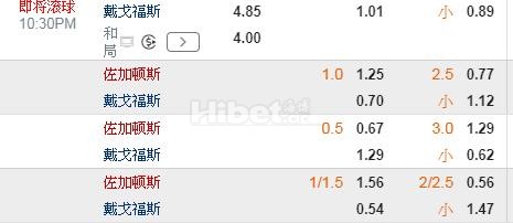 瑞典超 07-06 22:30 尤尔加登 VS 代格福什