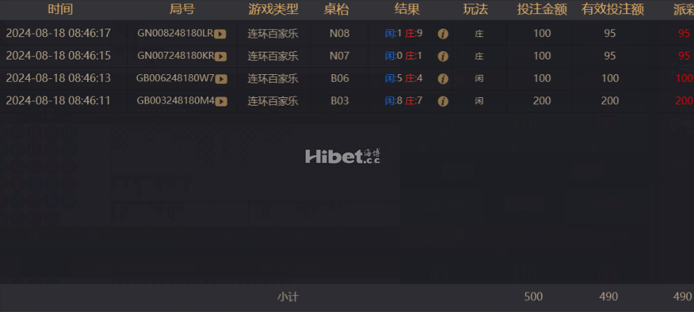 百家乐状态真的顺利