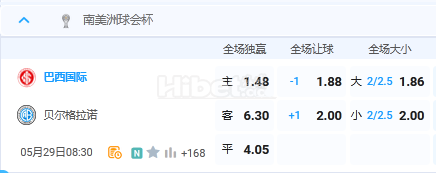 5月29日 8:30 南球杯 巴西国际VS贝尔格拉诺