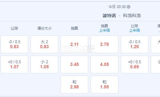 自由杯 8：30 波特诺VS科洛科洛