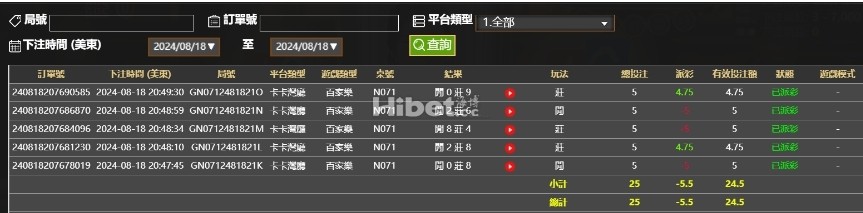 昨天的百家乐多输了1手。